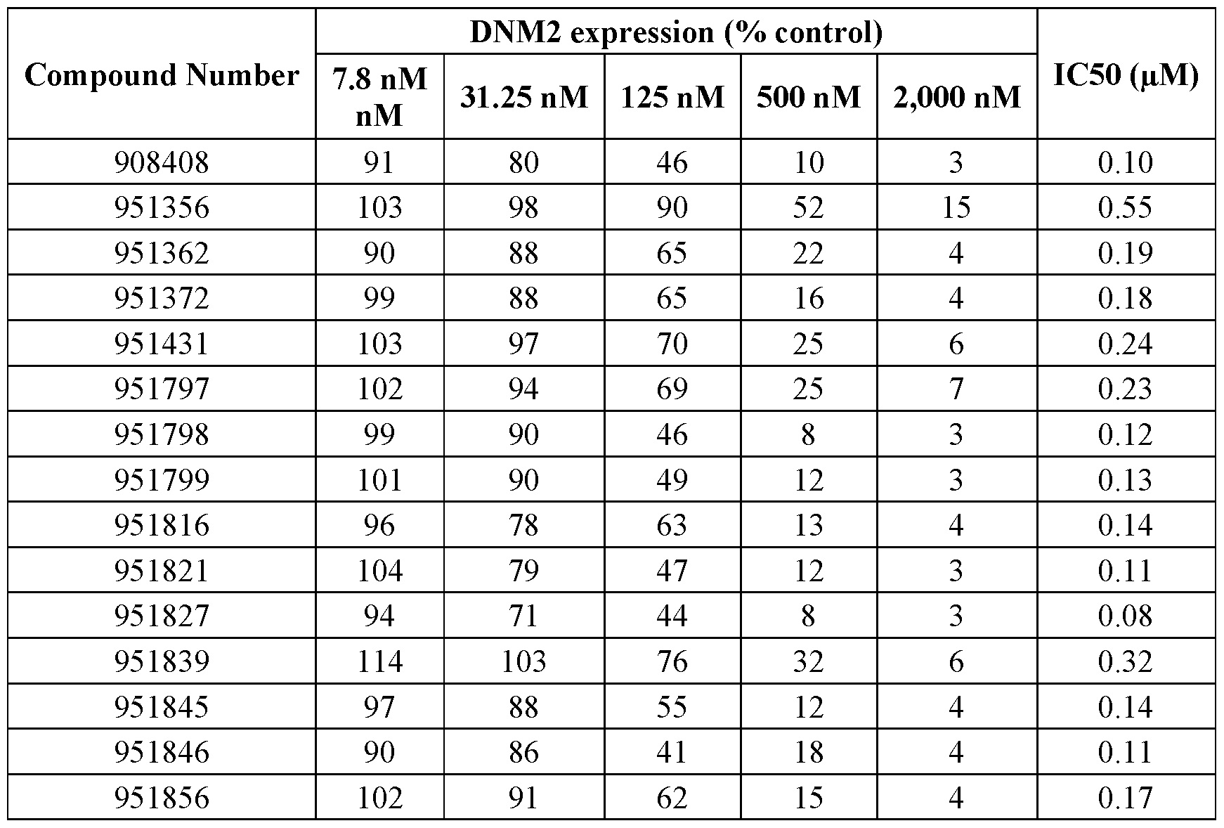 Figure imgf000180_0002