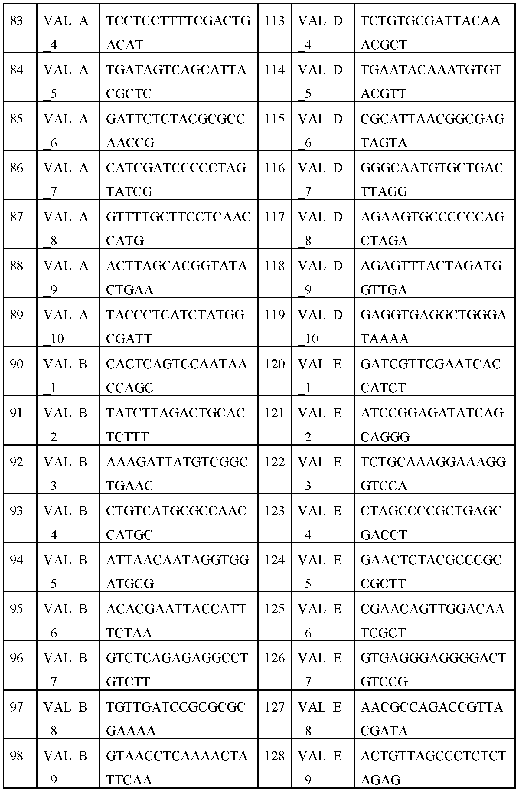 Figure imgf000082_0001