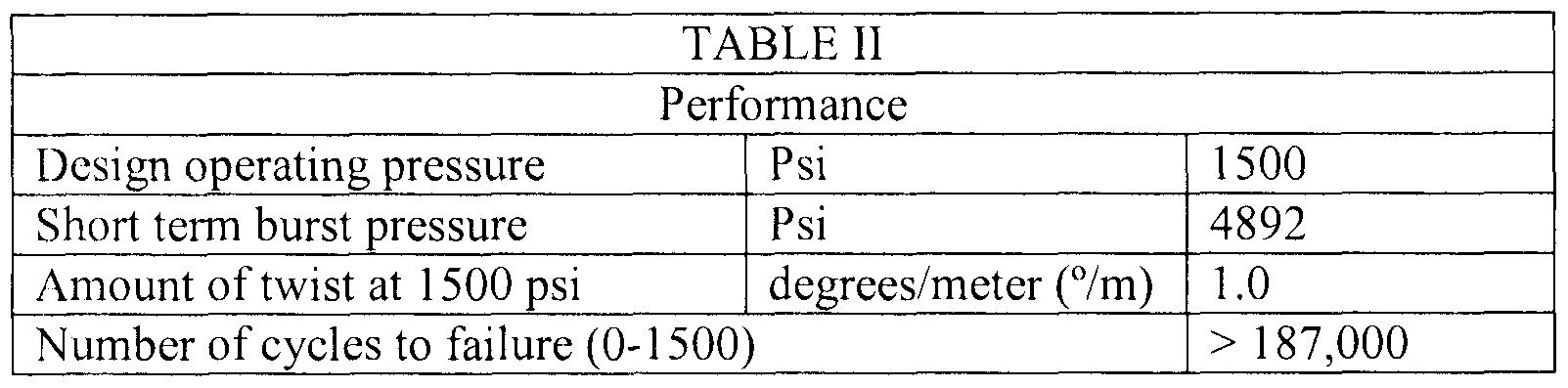 Figure imgf000020_0001