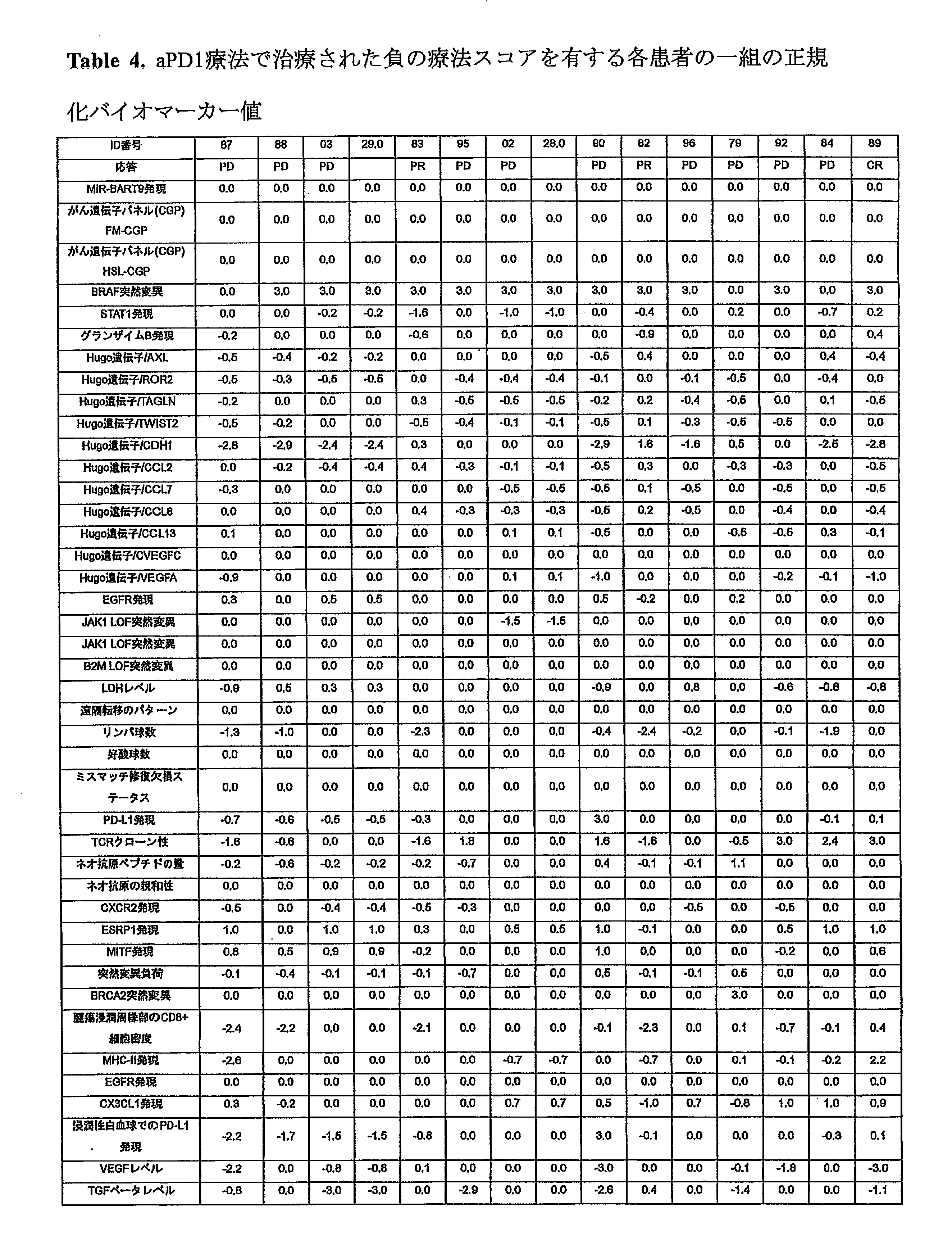 Figure 2022050445000011