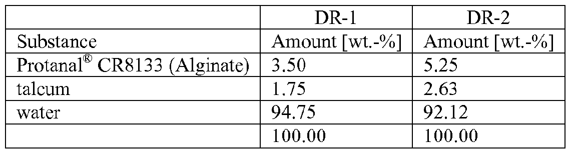 Figure imgf000077_0003