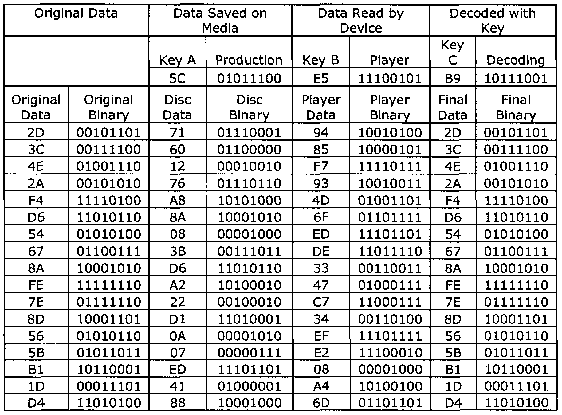 Figure imgf000018_0001