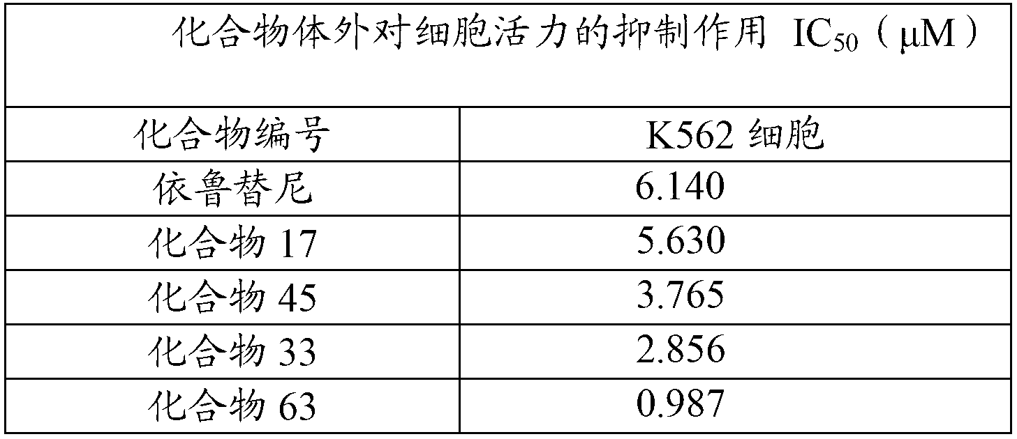Figure PCTCN2017072716-appb-000079