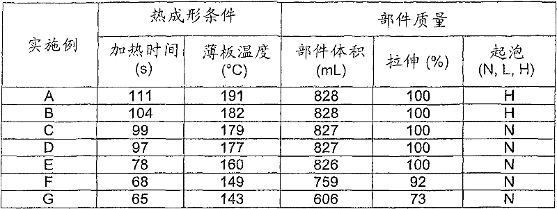 Figure 2006800205626A00800221