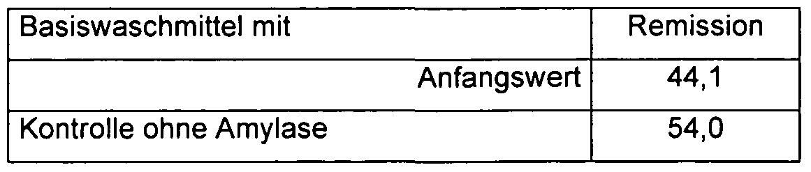 Figure imgf000113_0001