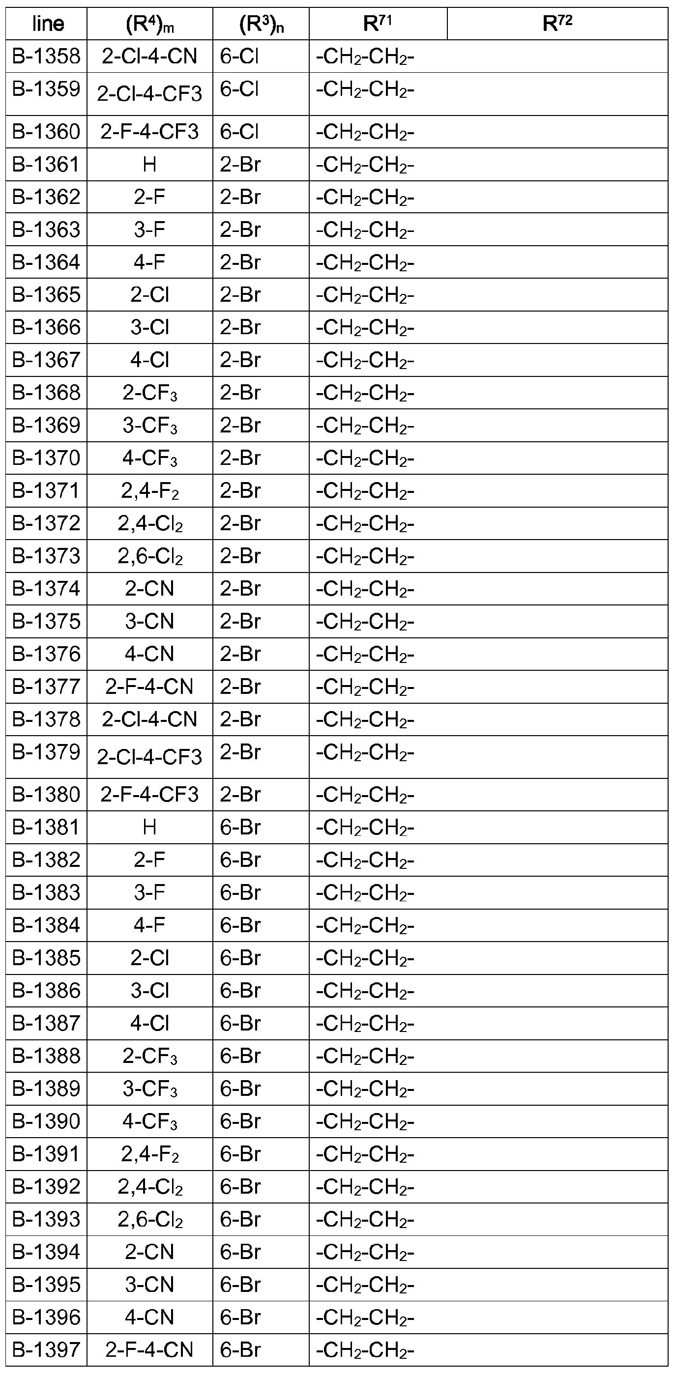 Figure imgf000098_0001
