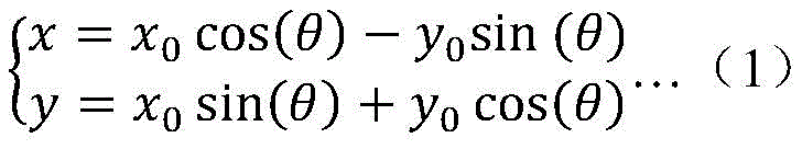 Figure RE-GDA0003326777920000221
