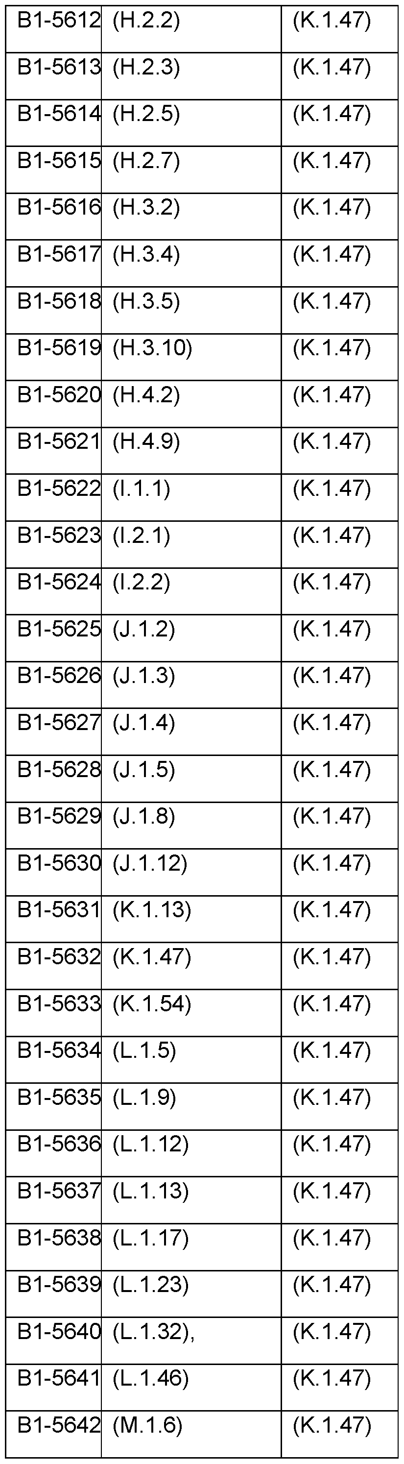 Figure imgf000141_0001