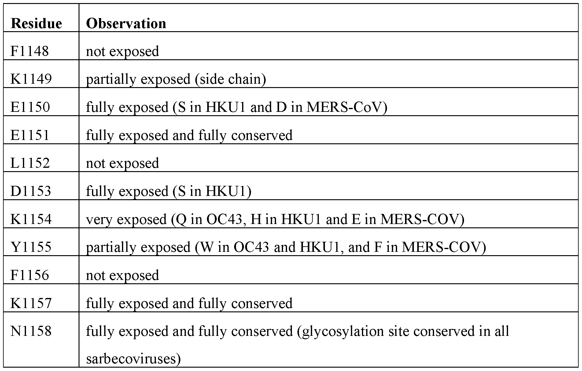 Figure imgf000391_0001