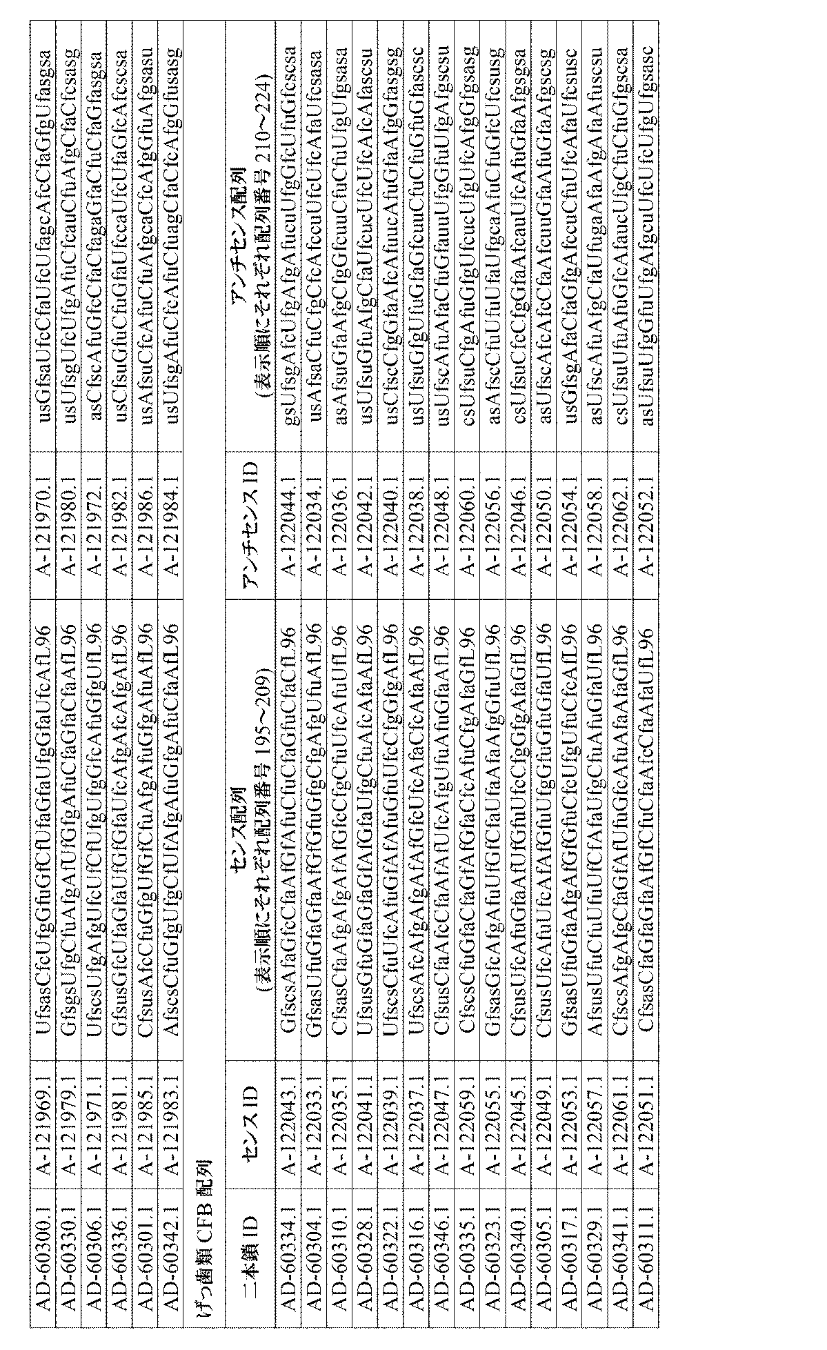 Figure 0007602507000031