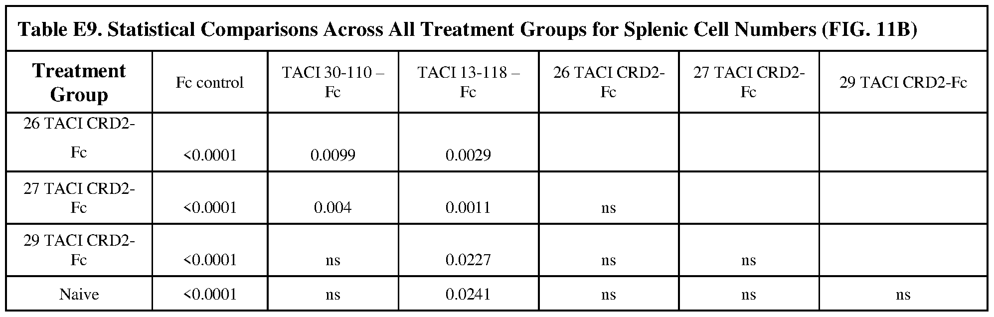 Figure imgf000146_0001
