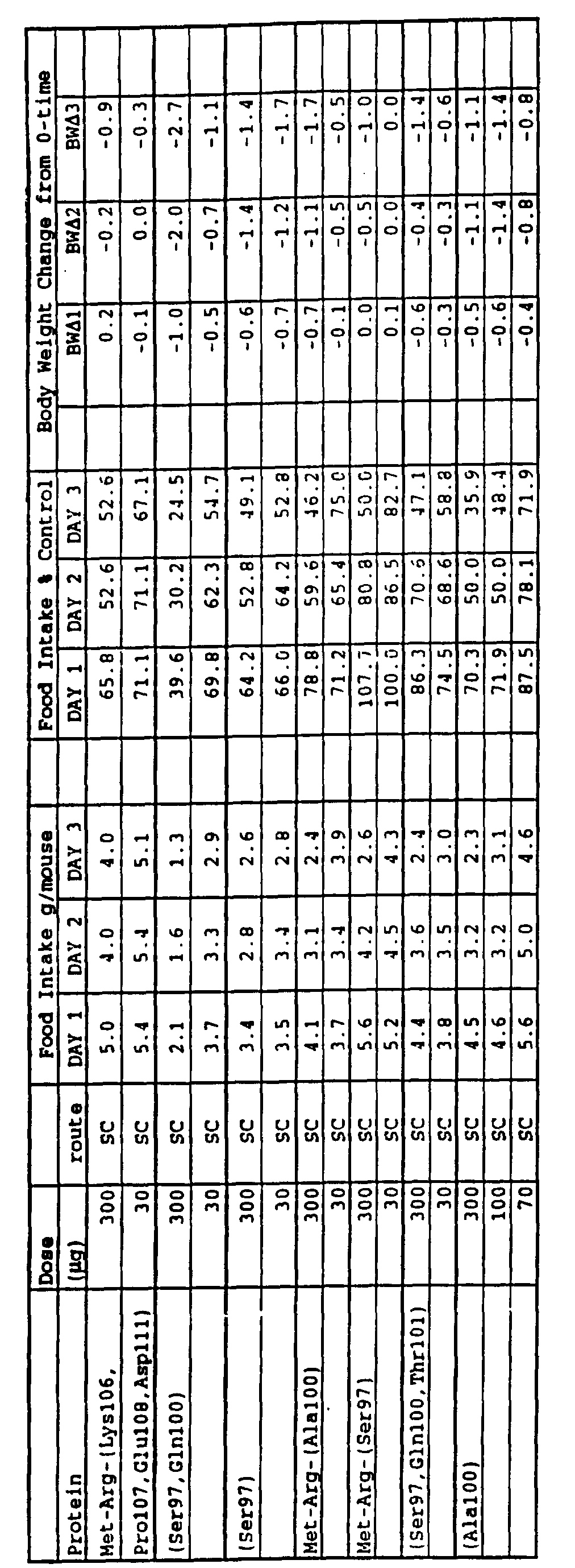 Figure imgf000047_0001