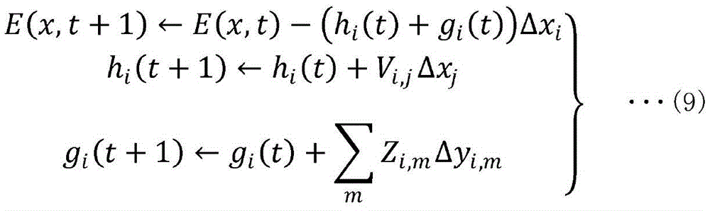 Figure BDA0003426947730000071