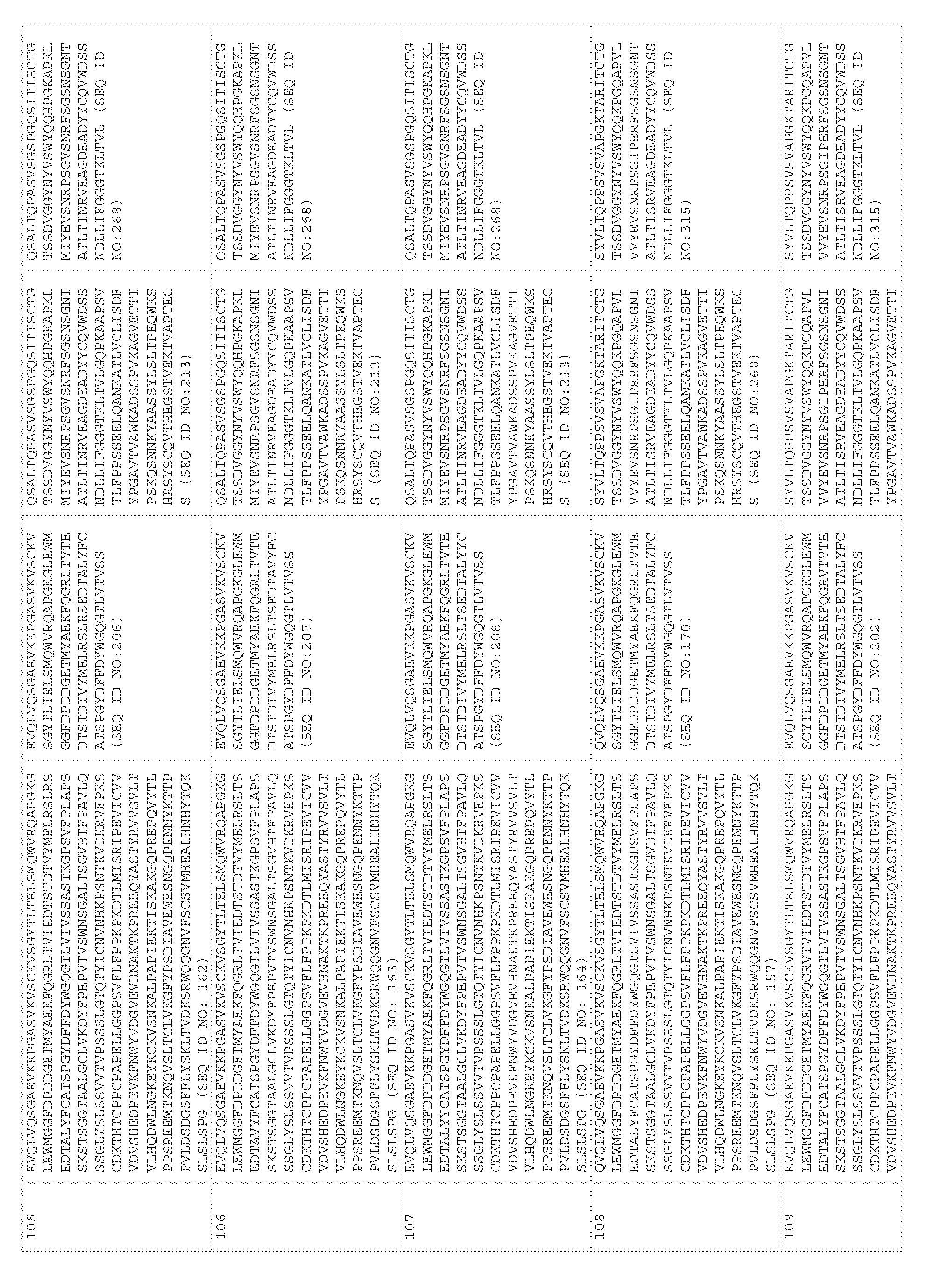 Figure imgf000141_0001