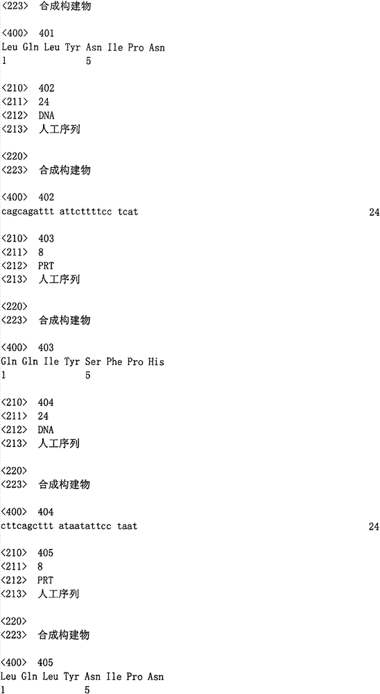 Figure IFW0000003218270001401