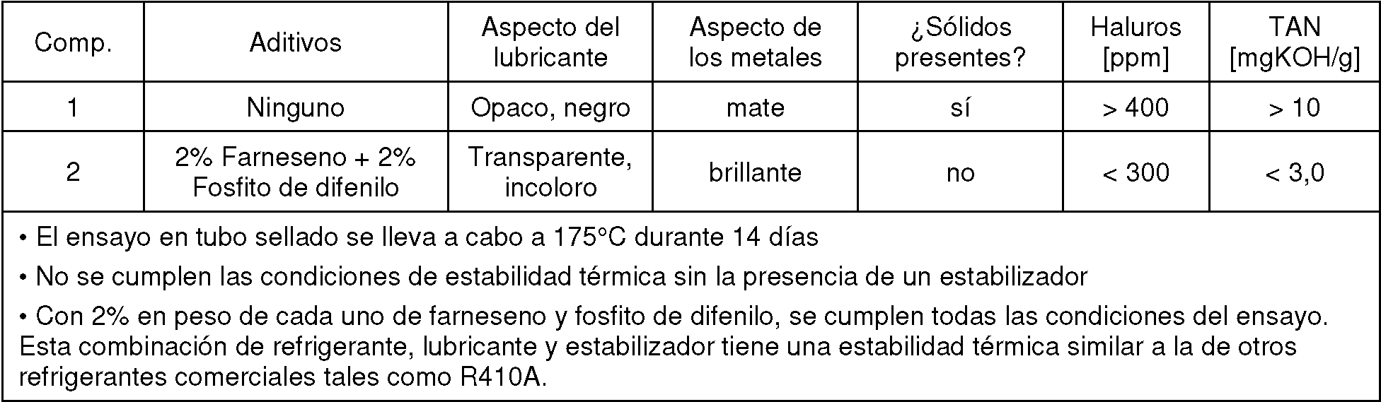 Figure imgf000051_0001