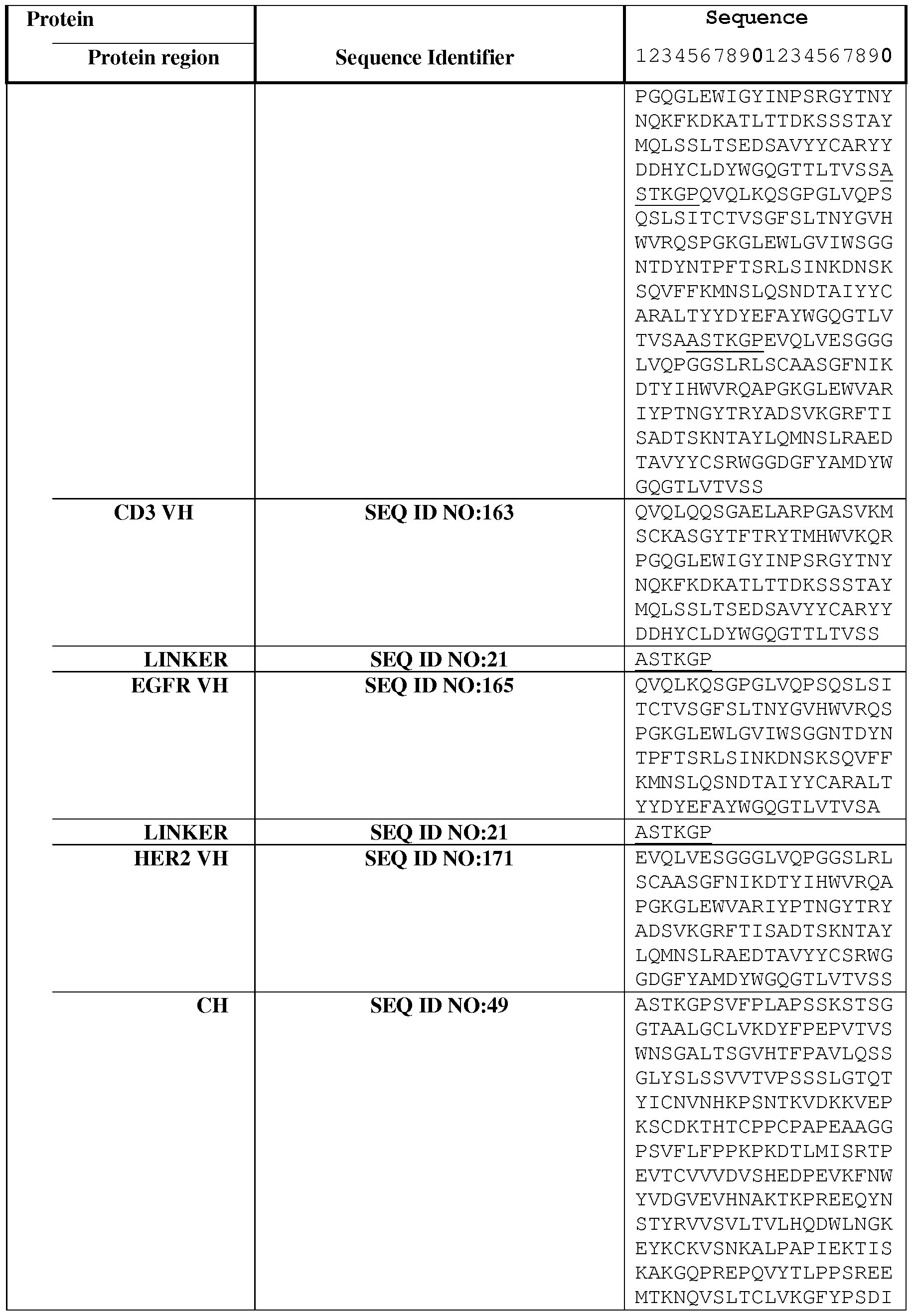 Figure imgf000193_0001