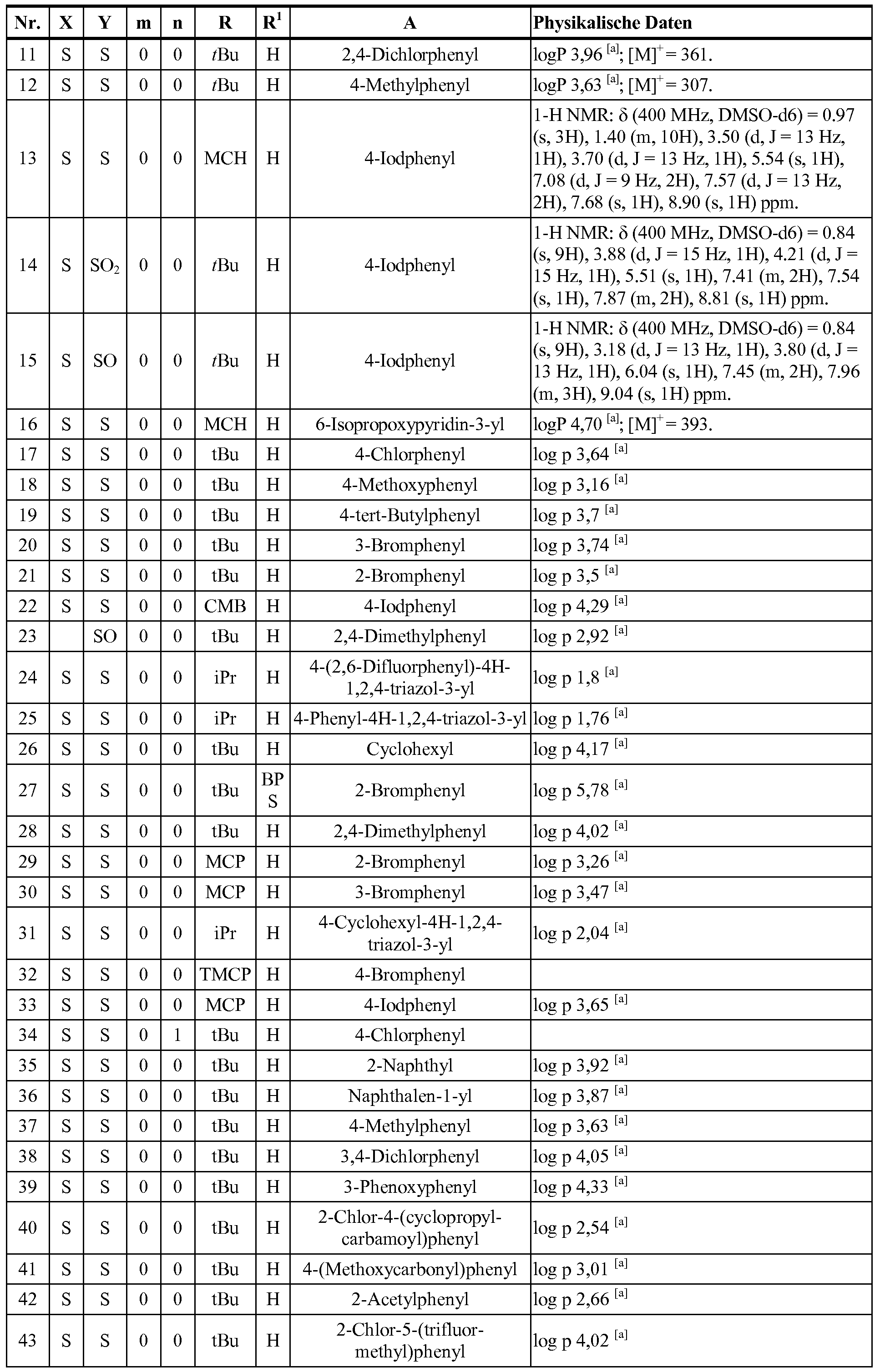 Figure imgf000035_0001