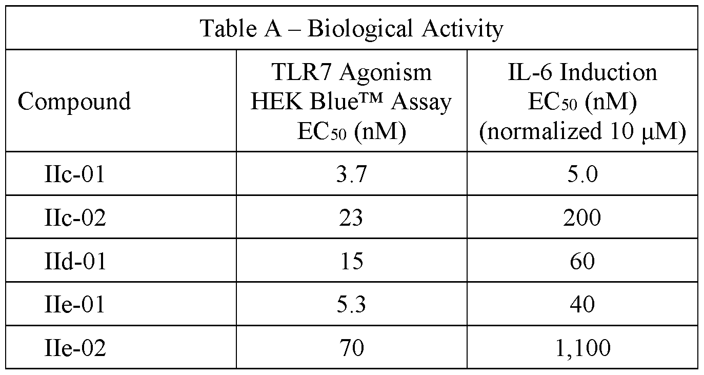 Figure imgf000031_0001