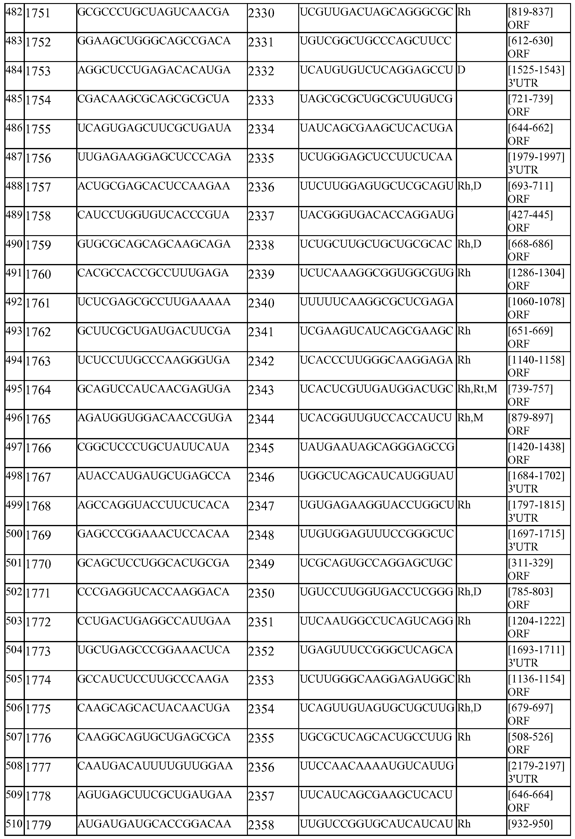 Figure imgf000173_0001