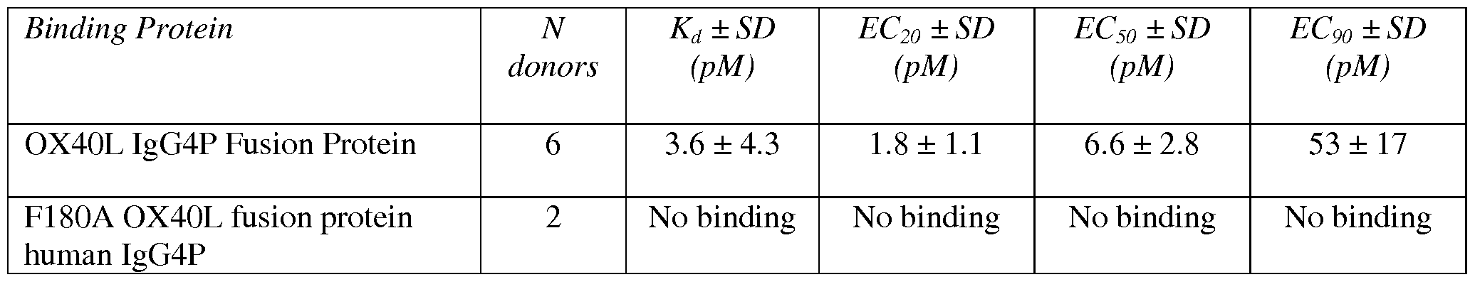 Figure imgf000058_0001