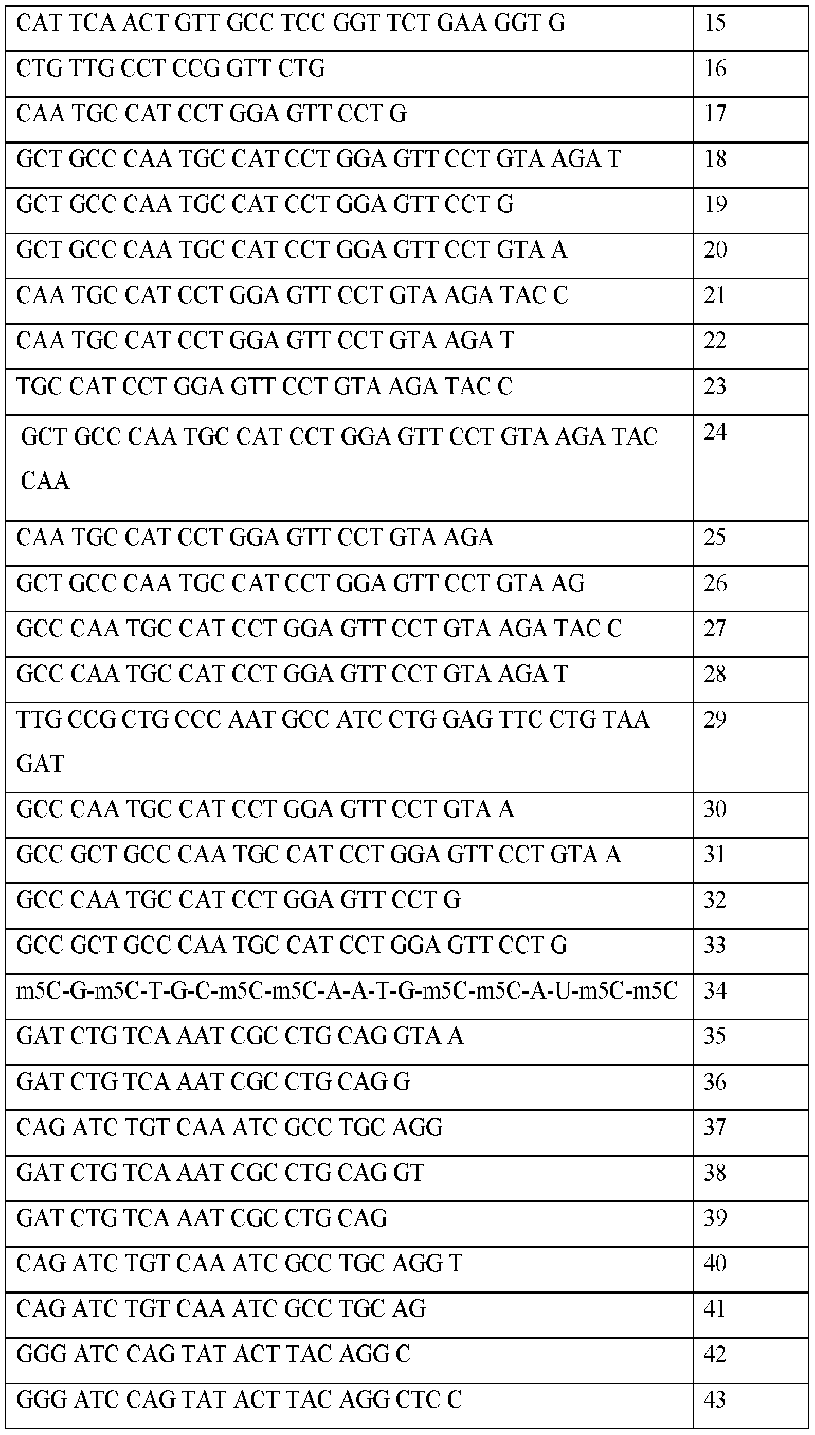 Figure imgf000028_0001