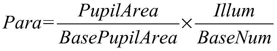 Figure BDA0001947777360000101