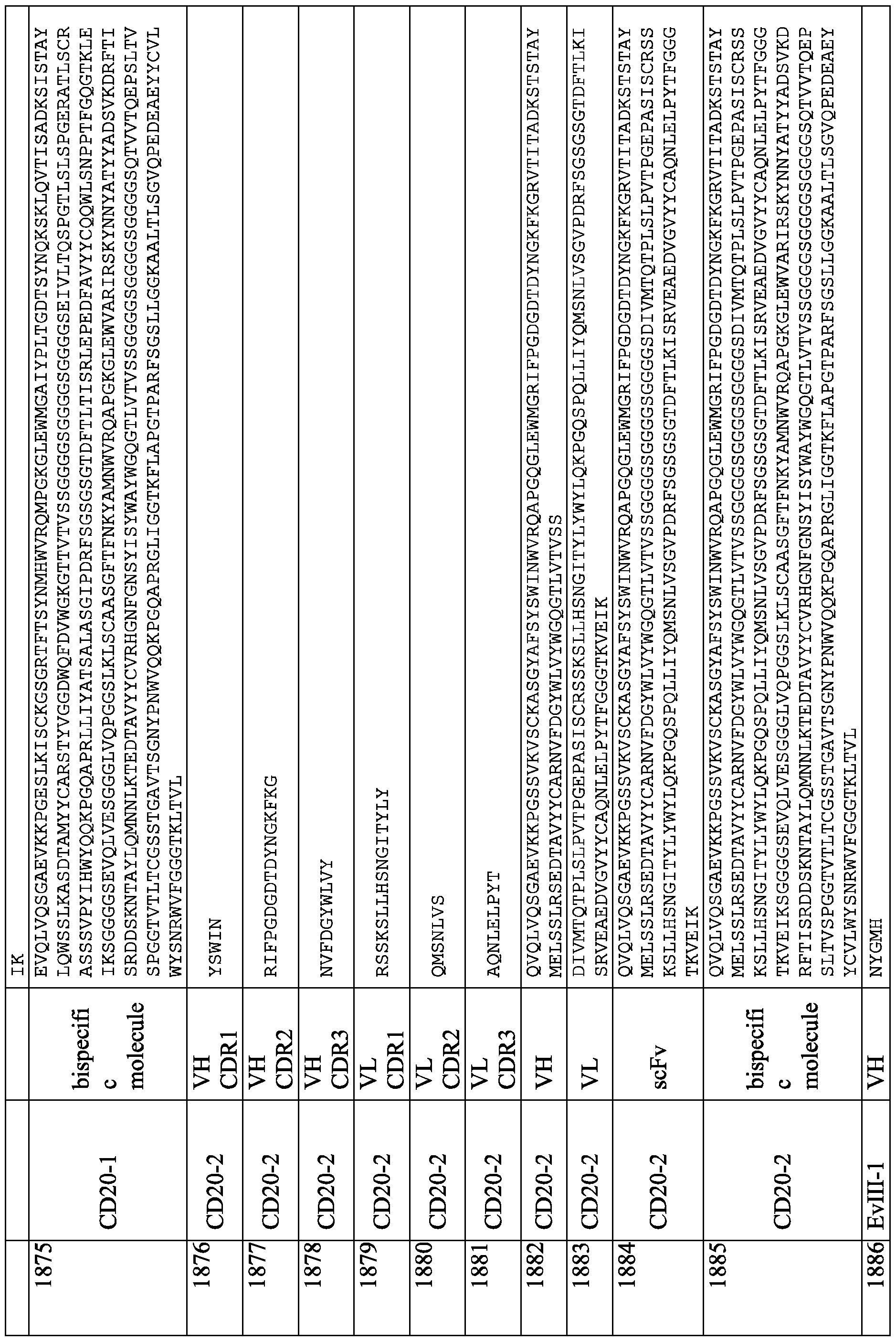Figure imgf000366_0001