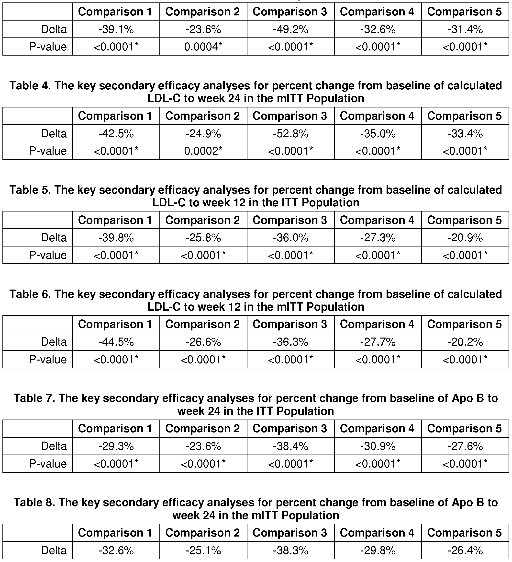 Figure imgf000040_0001