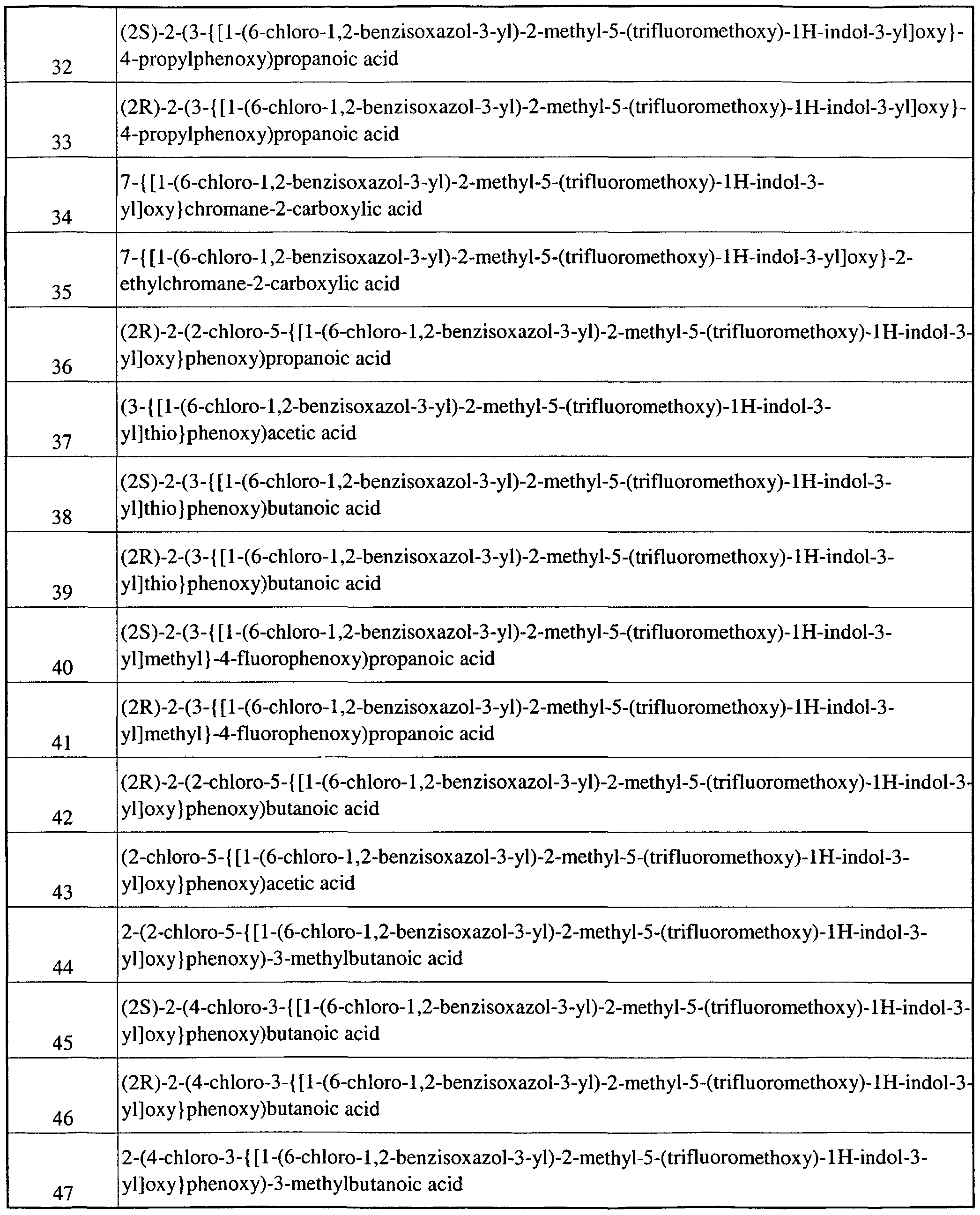 Figure imgf000051_0001