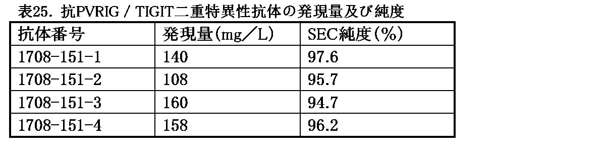 Figure 2023516936000027