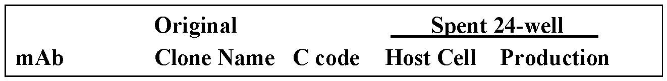 Figure imgf000111_0002