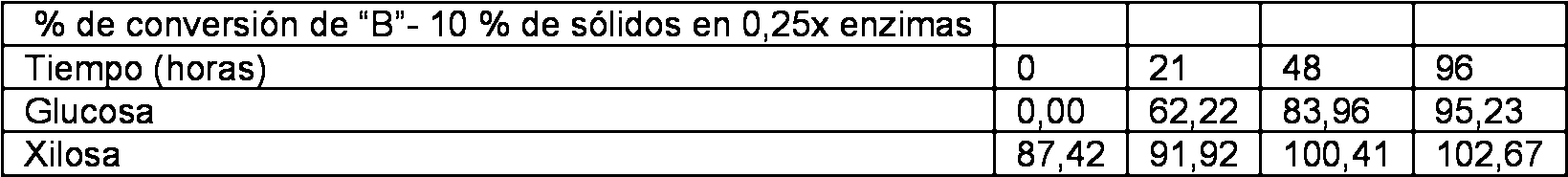 Figure imgf000065_0002