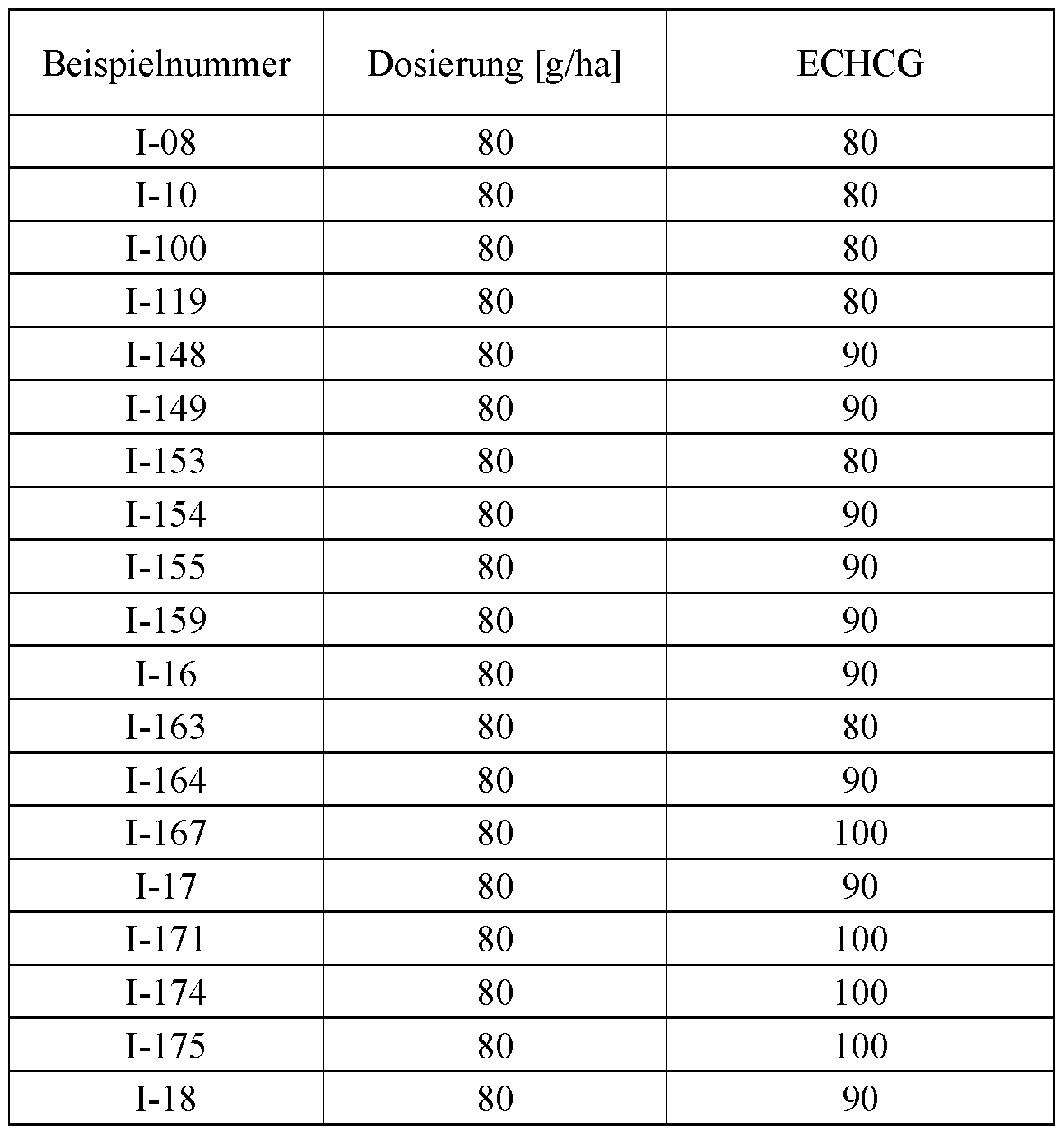 Figure imgf000185_0002