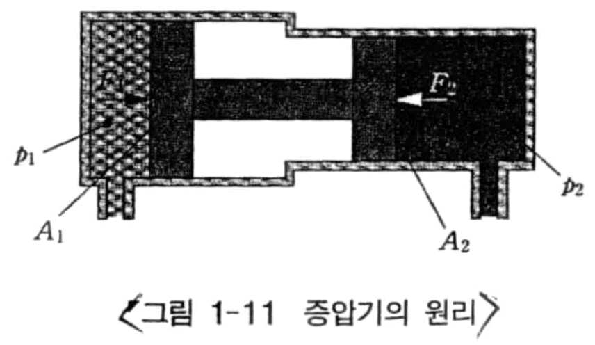 Figure 112009504565716-PAT00289