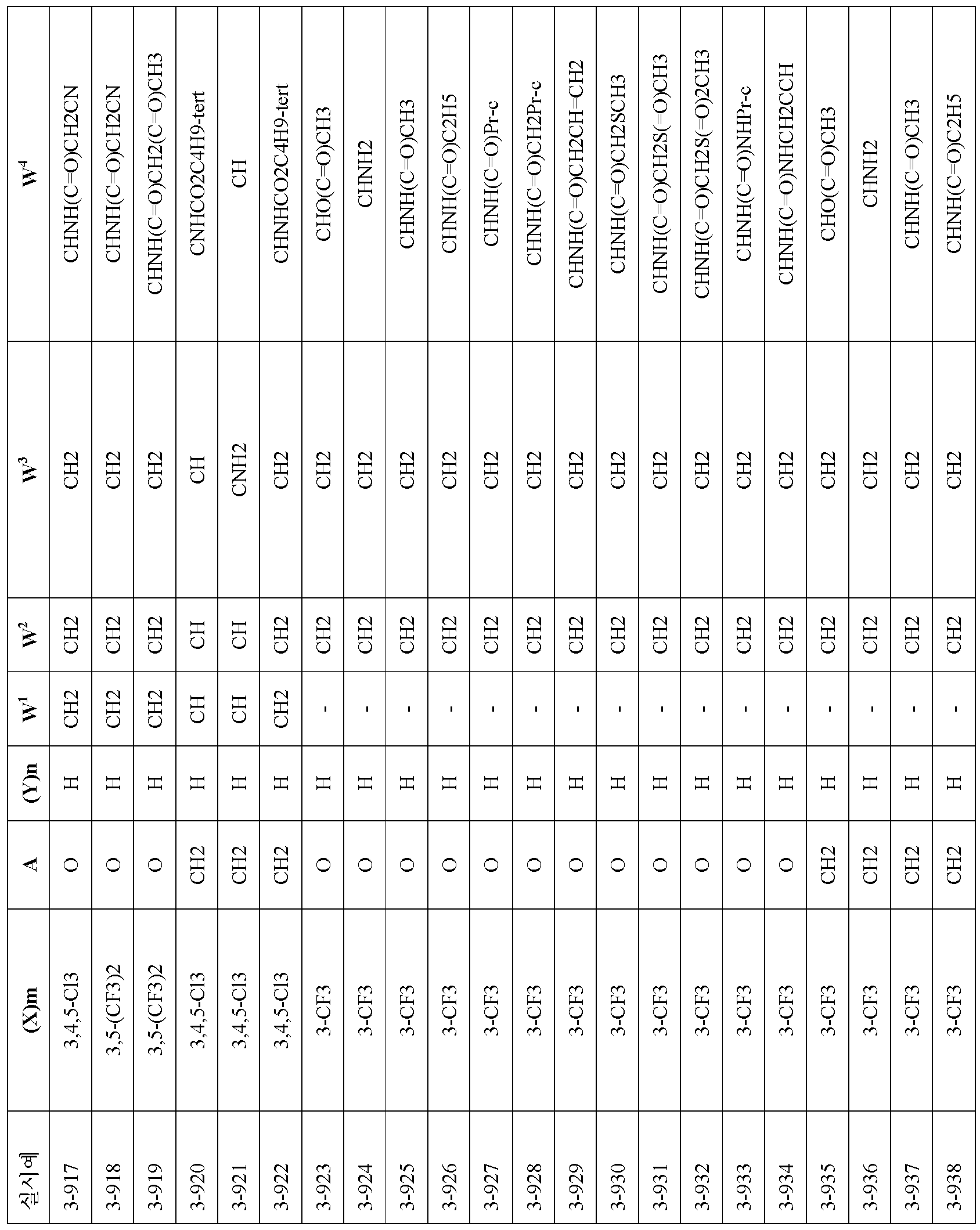 Figure 112010063141505-pct00207