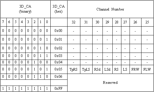 Figure PCTKR2013001129-appb-I000053