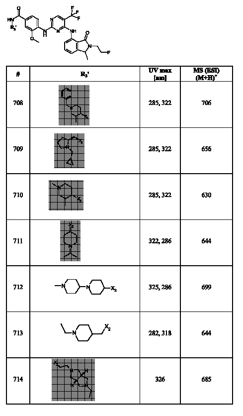 Figure 112007017455351-pct00213