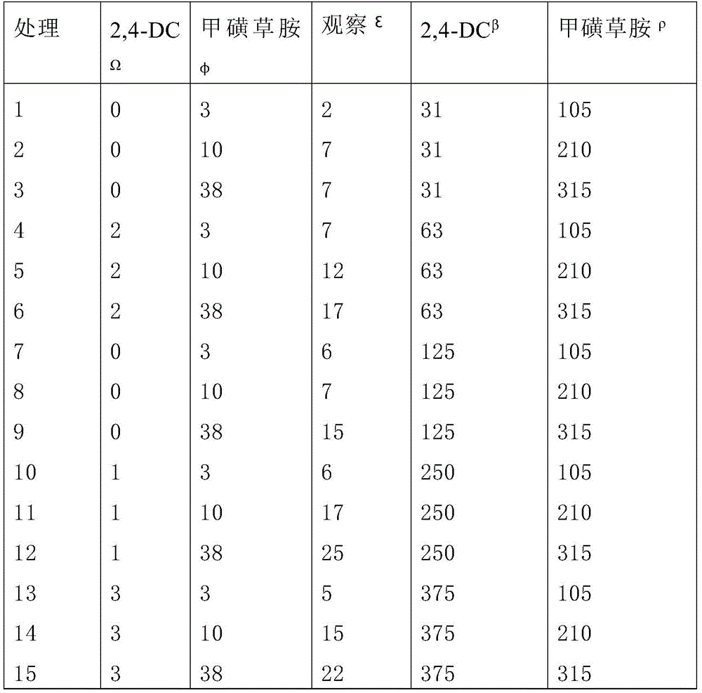 Figure BDA0003954916770001601