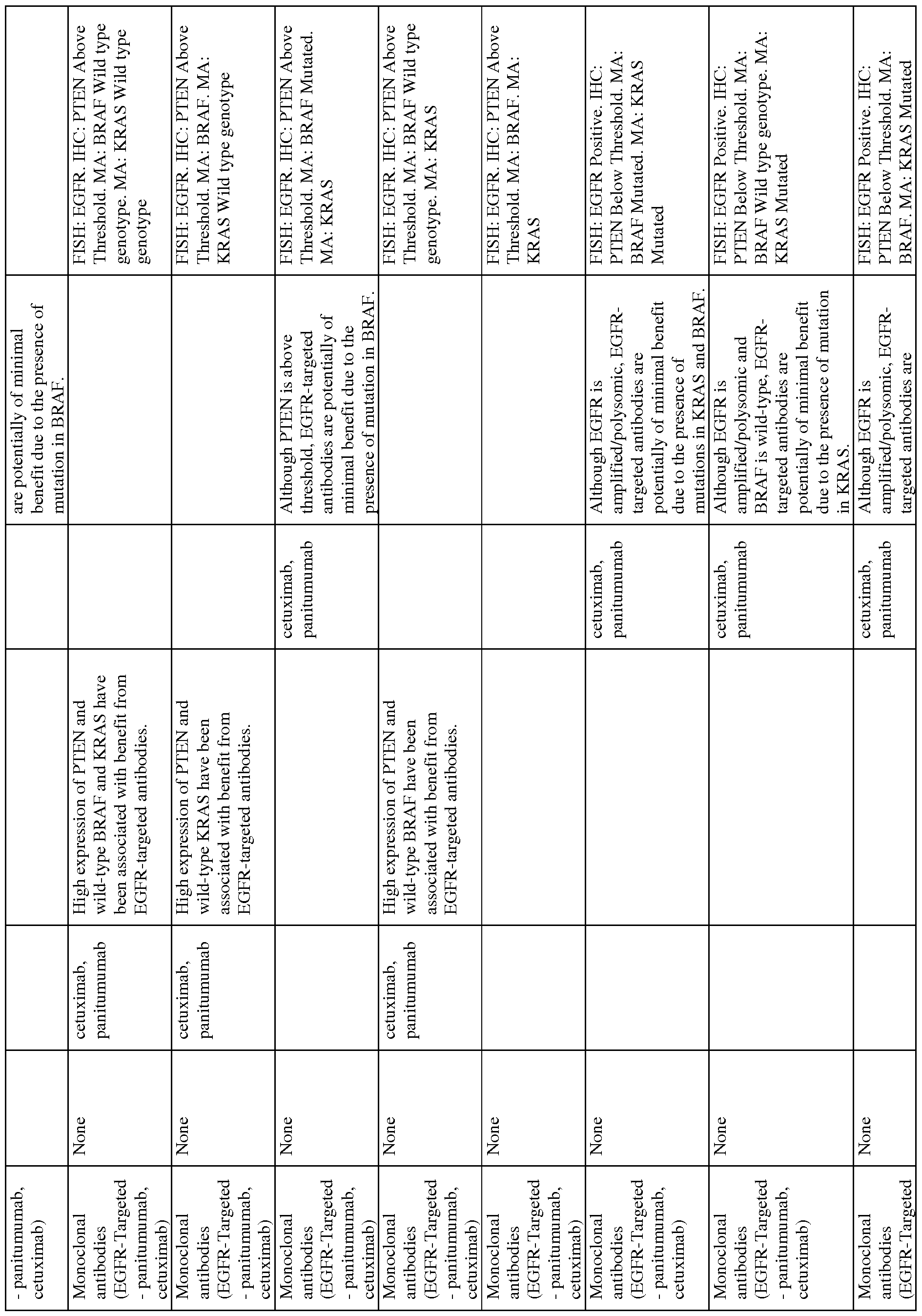 Figure imgf000313_0001