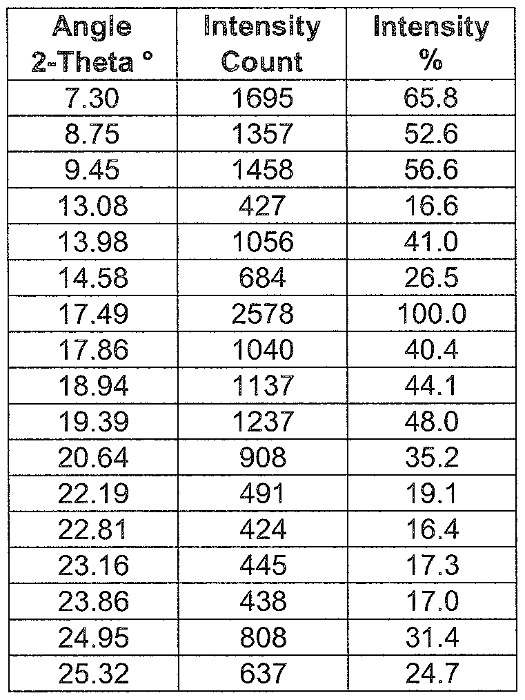 Figure imgf000005_0001
