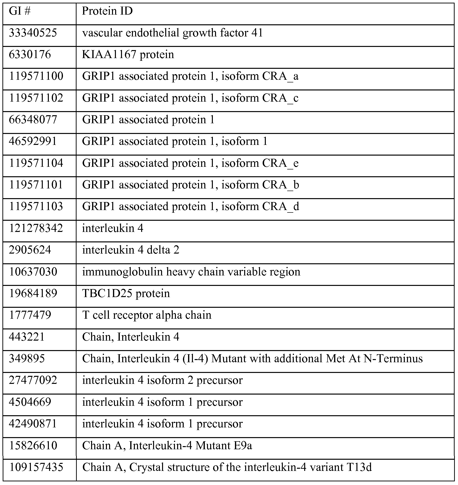 Figure imgf000037_0002