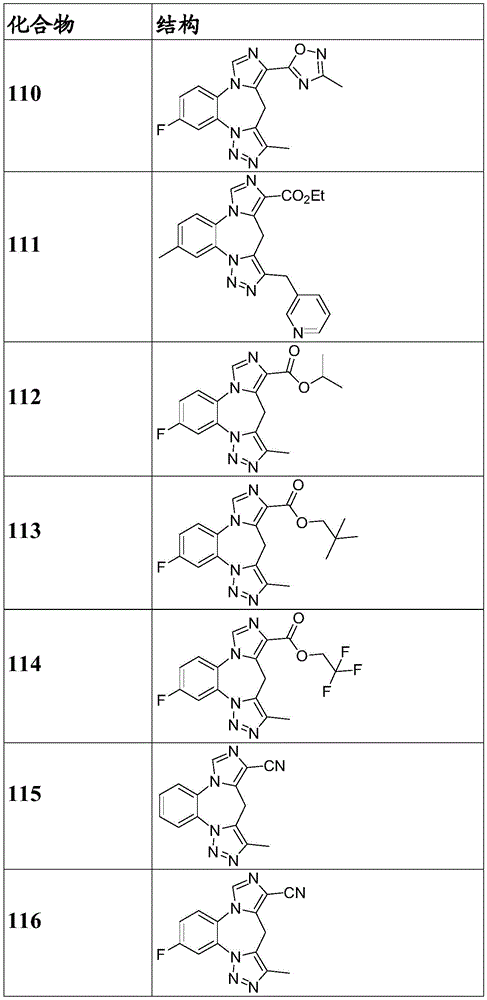 Figure BDA0003086328090000881