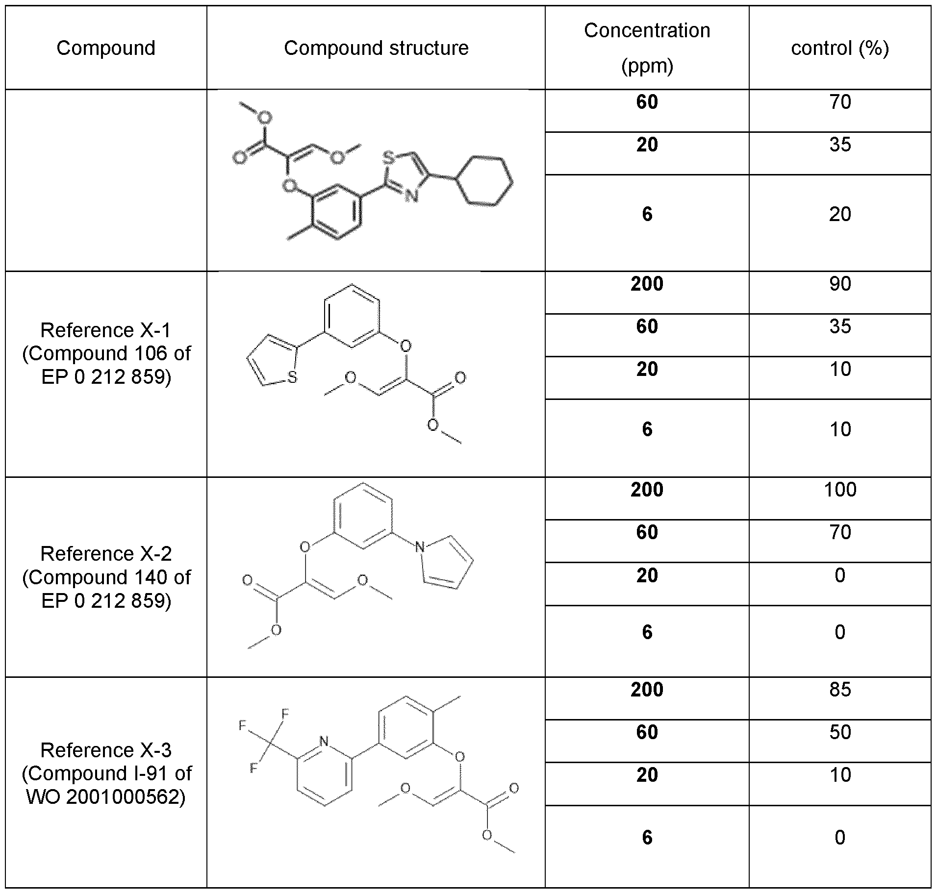 Figure imgf000065_0001