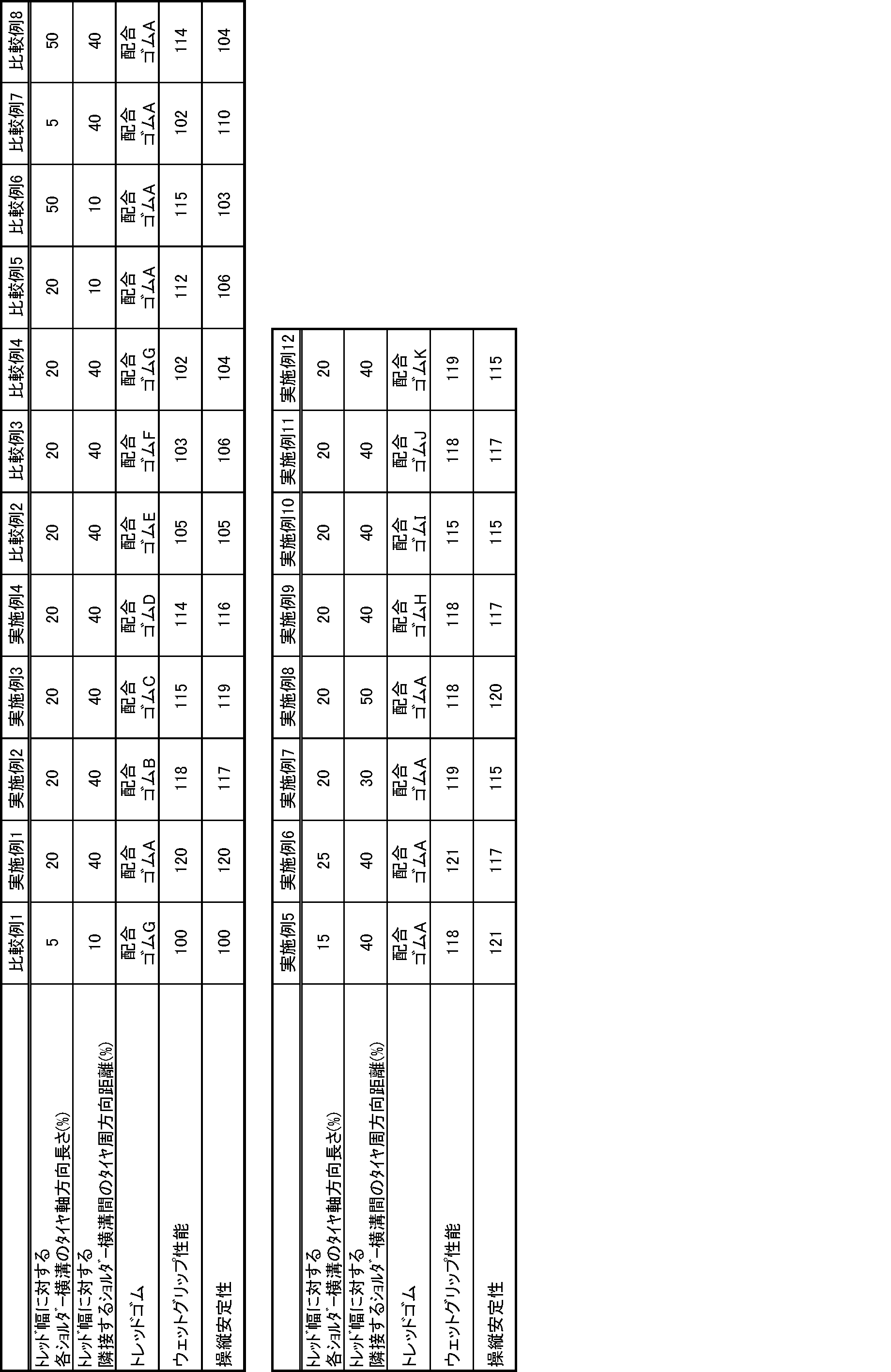 Figure 0007124537000002