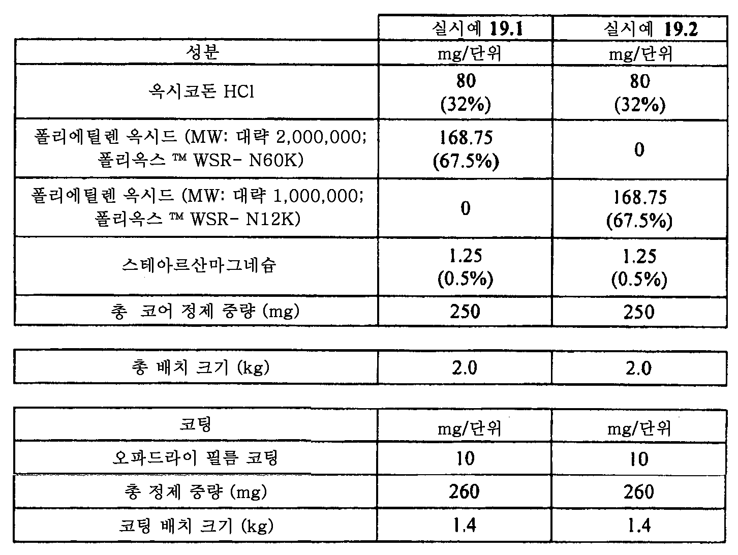 Figure 112015061795592-pat00100