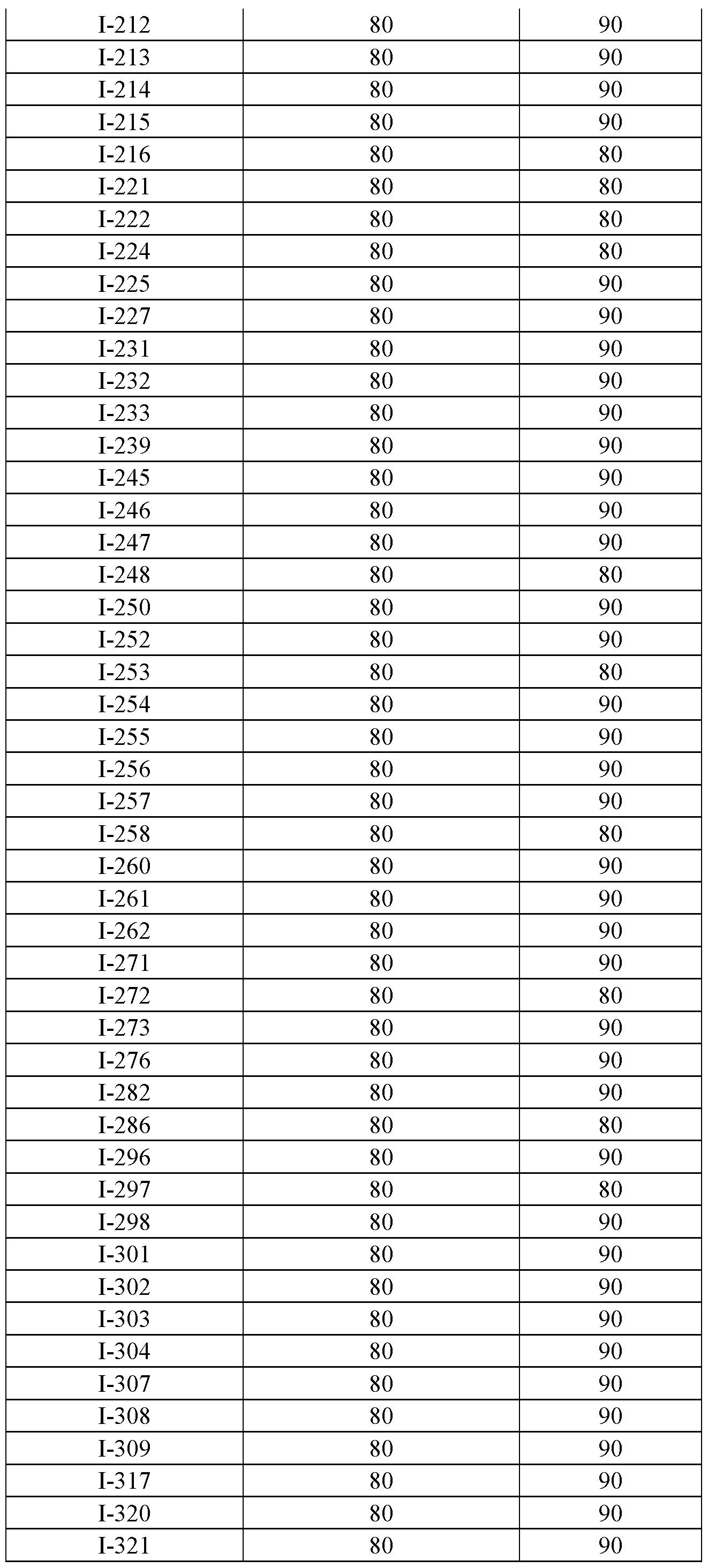Figure imgf000364_0001