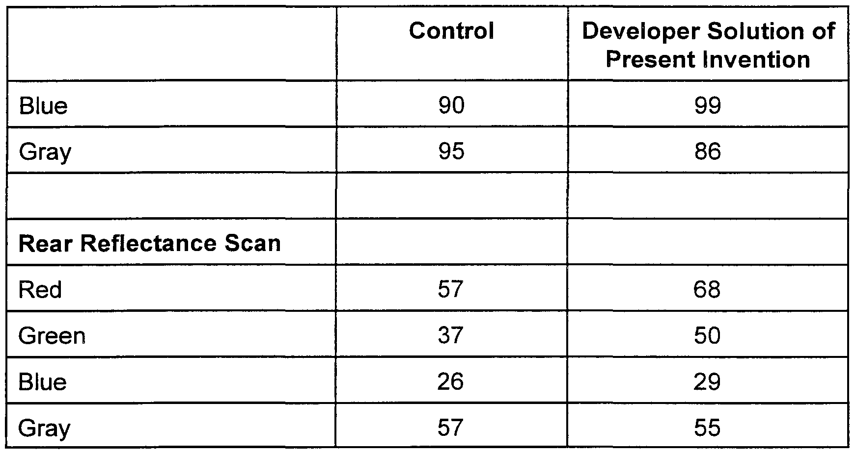 Figure imgf000020_0001