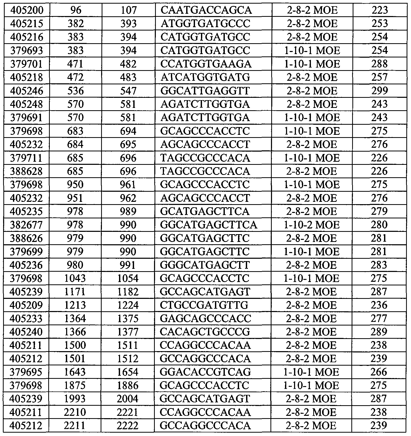 Figure imgf000073_0001