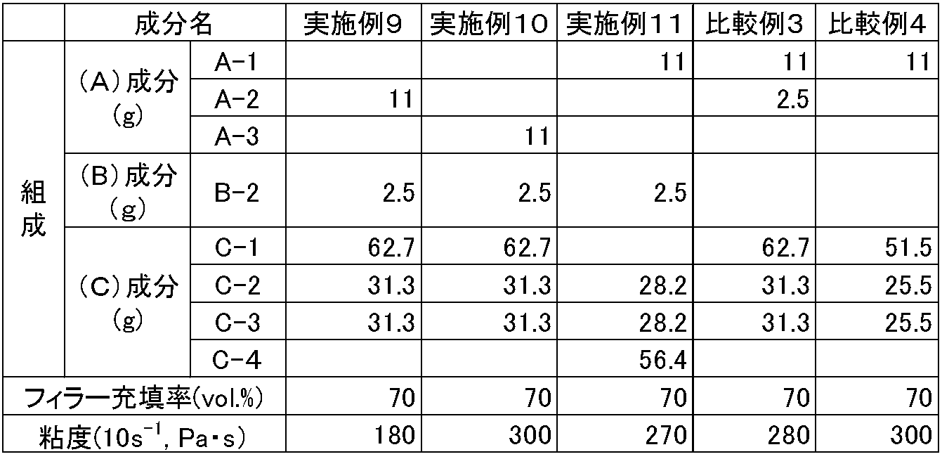 Figure 2024142155000021